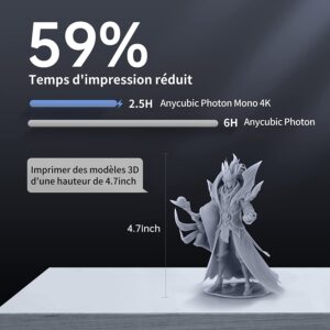 3D ANYCUBIC Photon Mono illustration 5